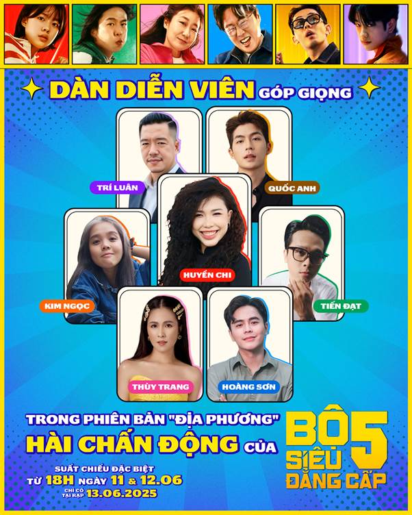 Mô tả hình