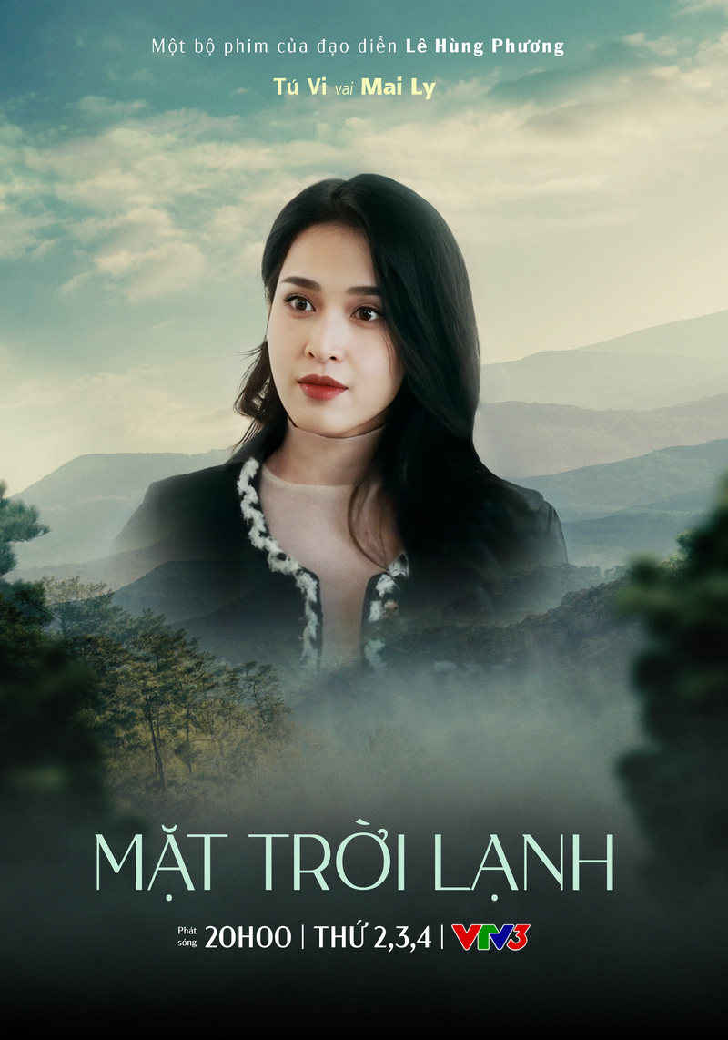 Mô tả hình