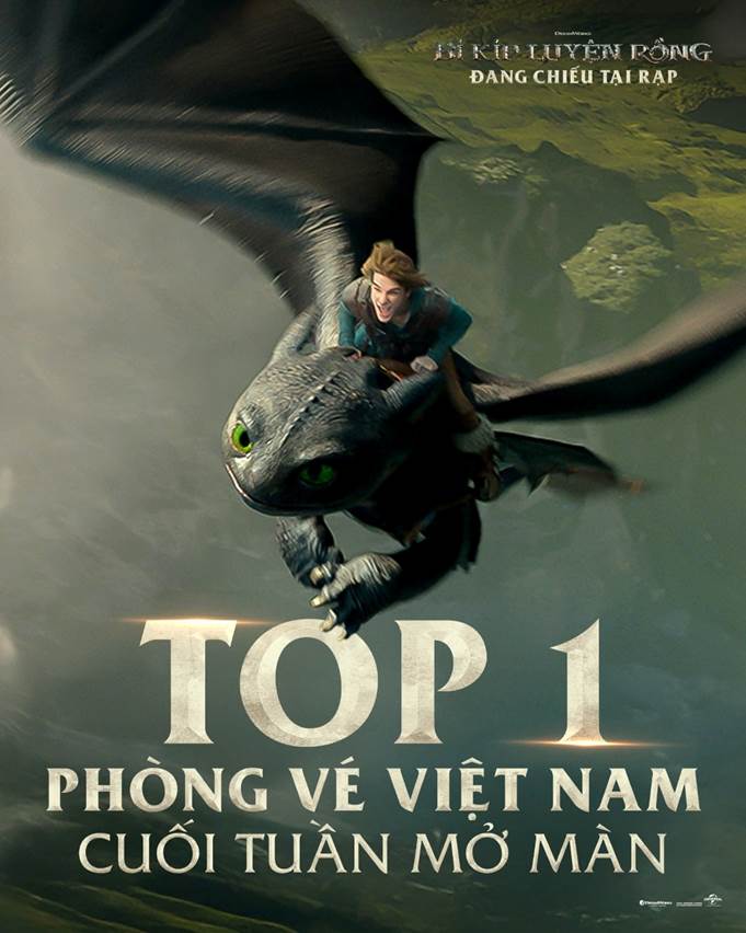 Mô tả hình