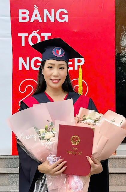 Mô tả hình