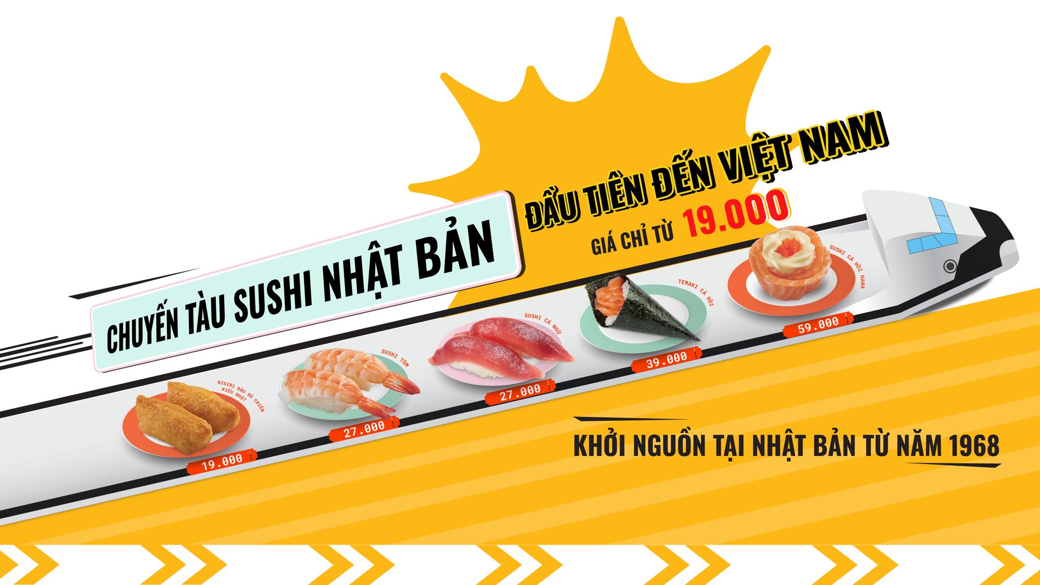 Mô tả hình