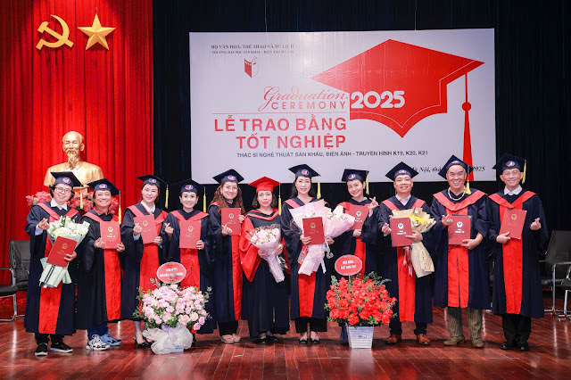 Mô tả hình