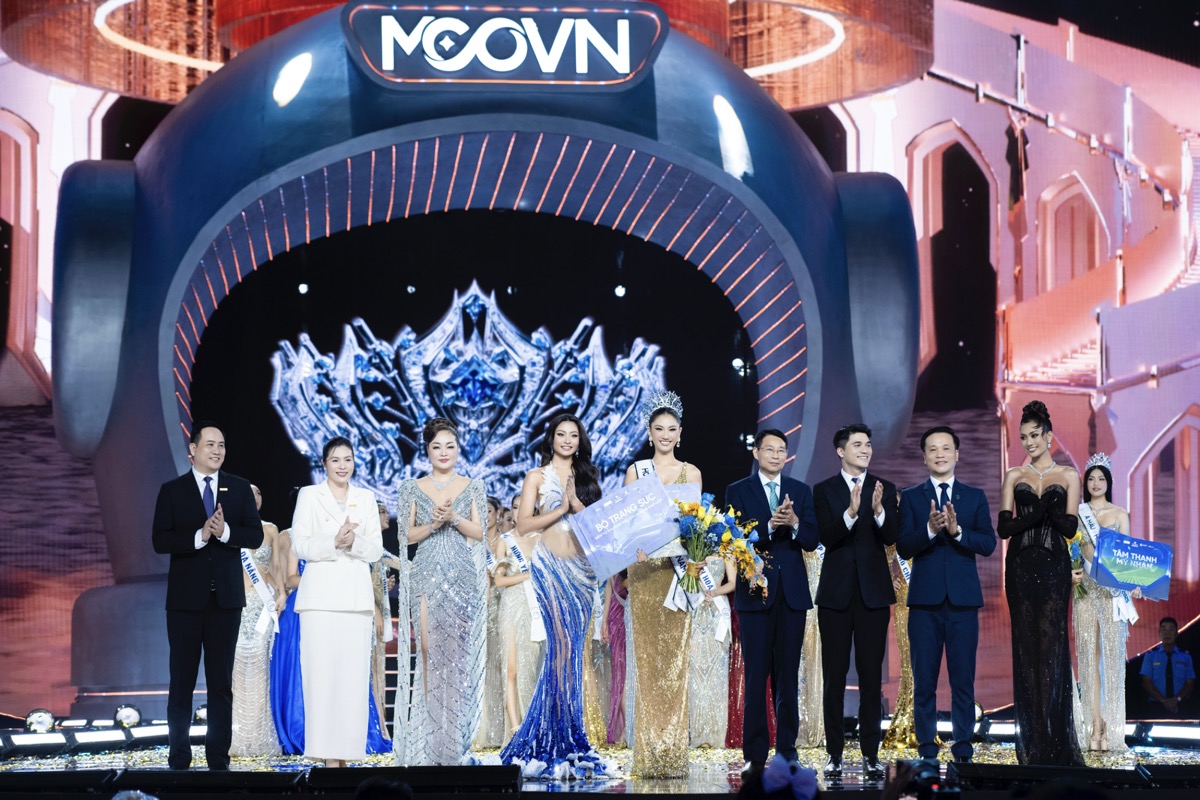 Mô tả hình