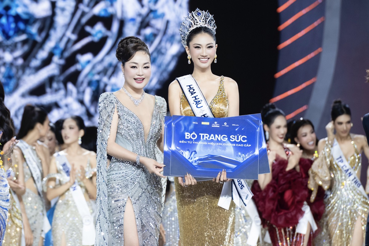 Mô tả hình