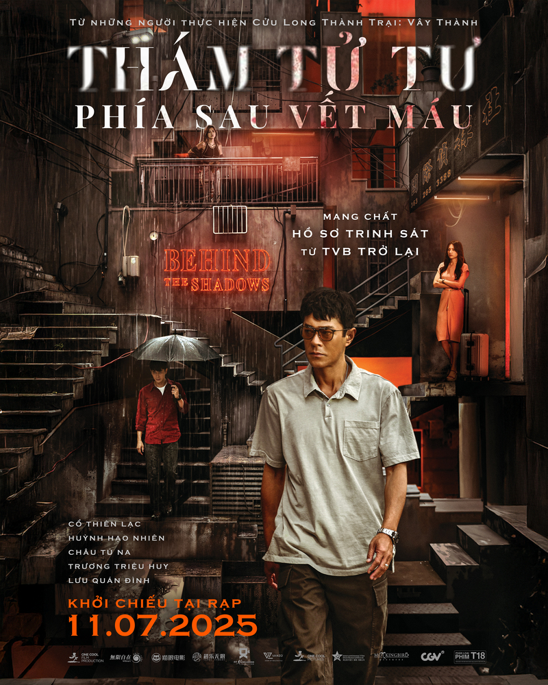 Mô tả hình