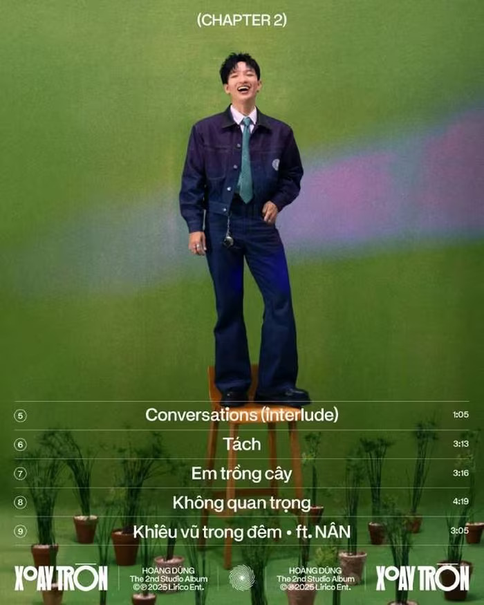Mô tả hình