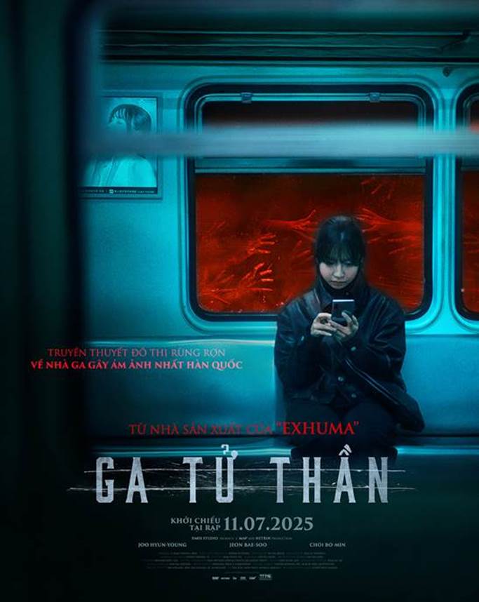 Mô tả hình