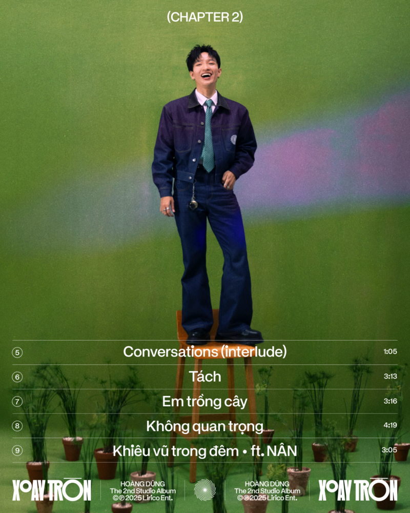 Mô tả hình