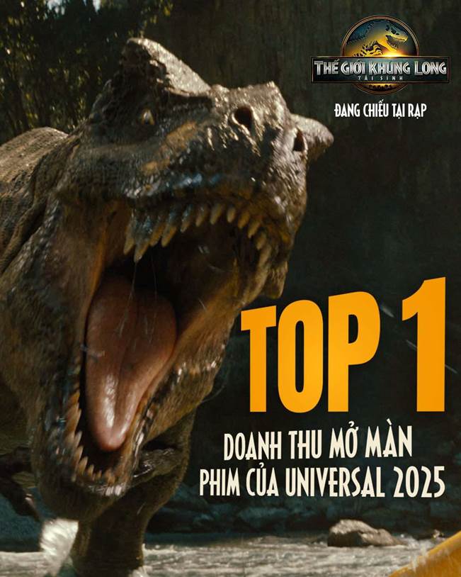 Mô tả hình