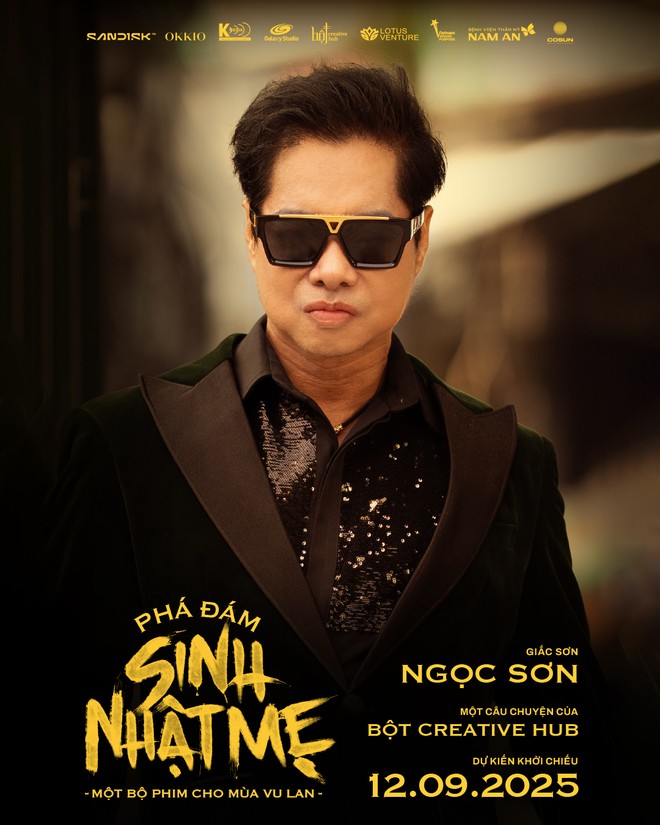 Mô tả hình