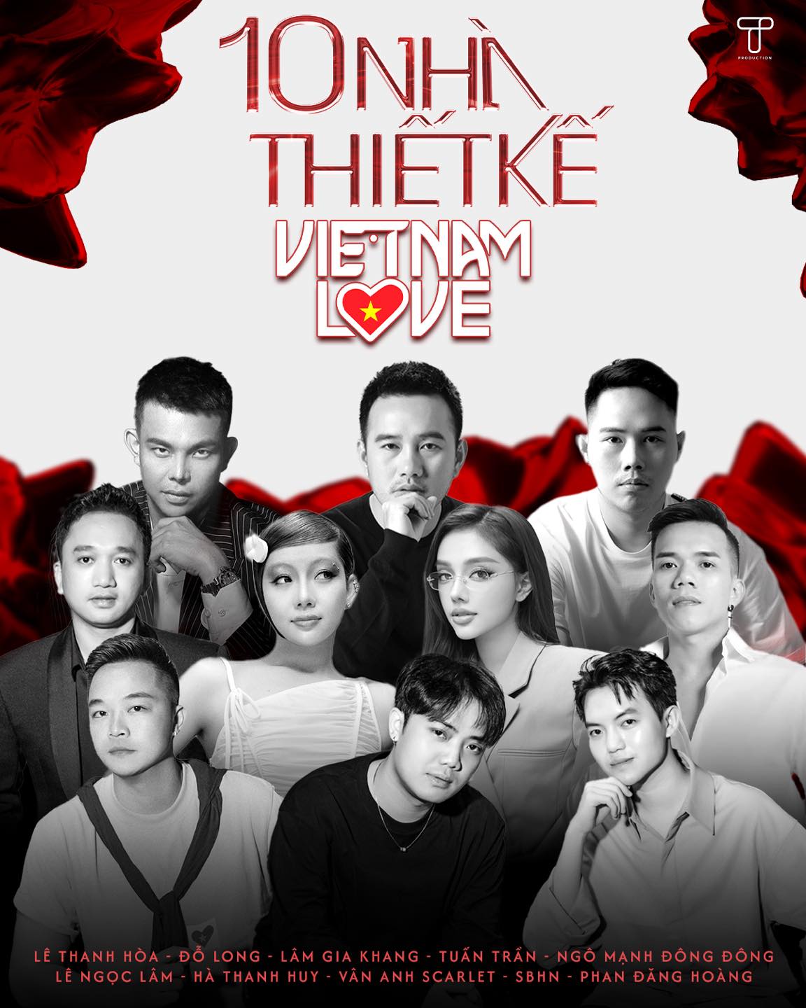 Mô tả hình