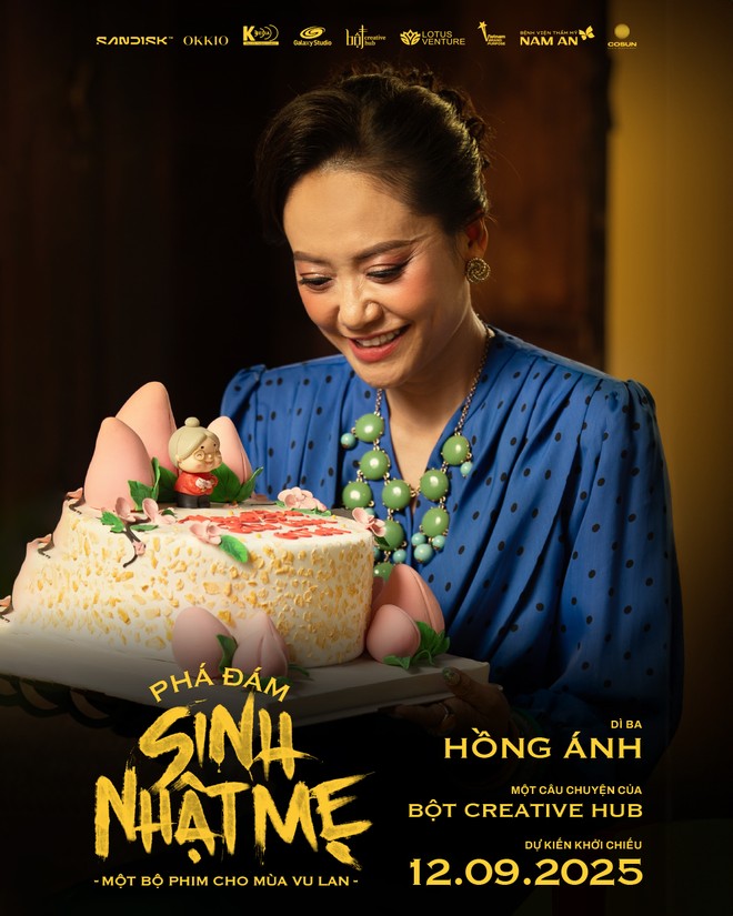 Mô tả hình