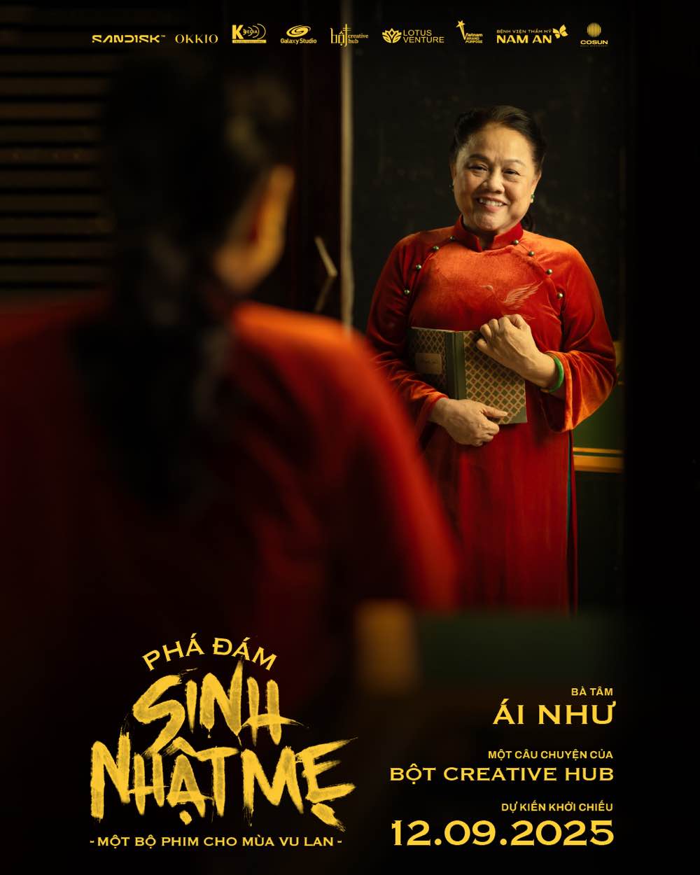 Mô tả hình