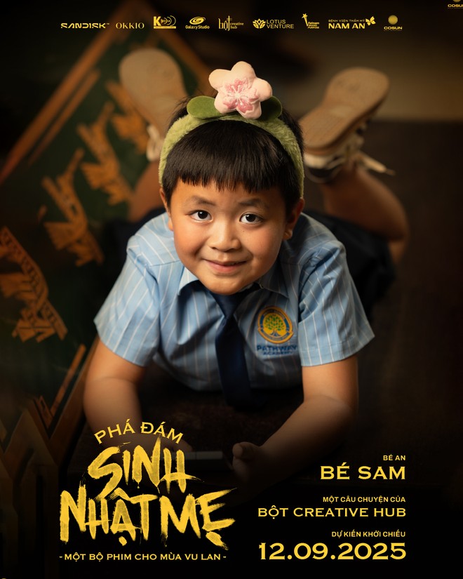 Mô tả hình