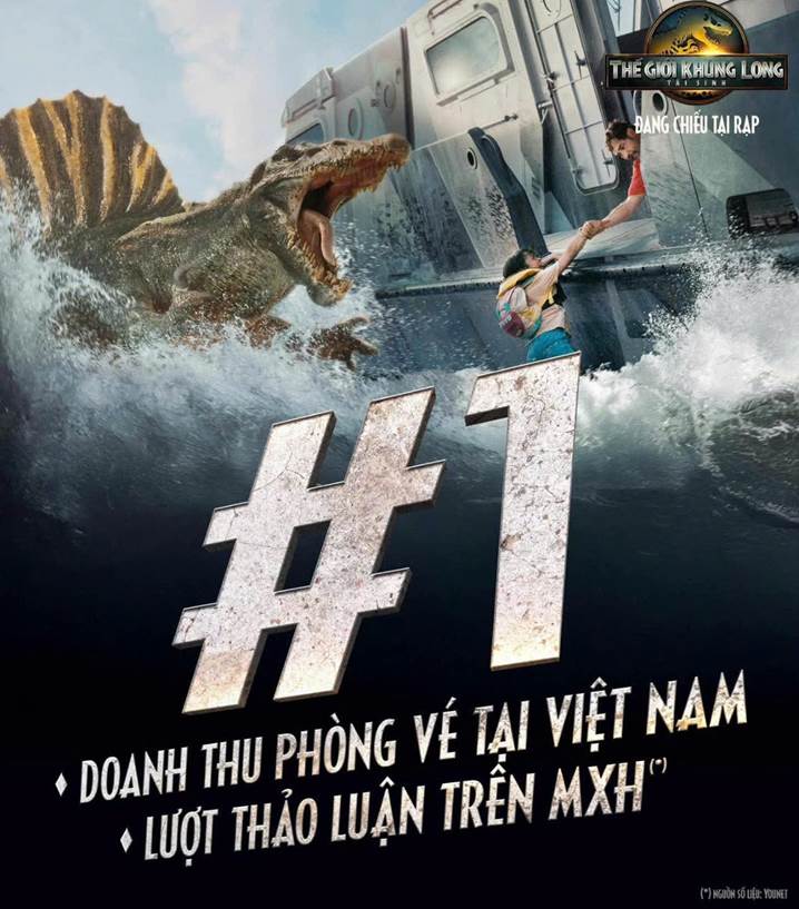 Mô tả hình