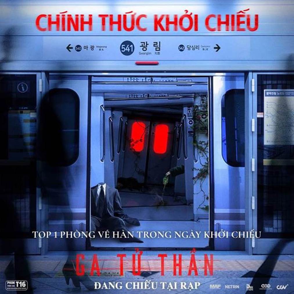 Mô tả hình