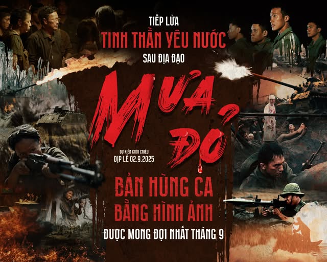 Mô tả hình