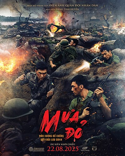 Mô tả hình