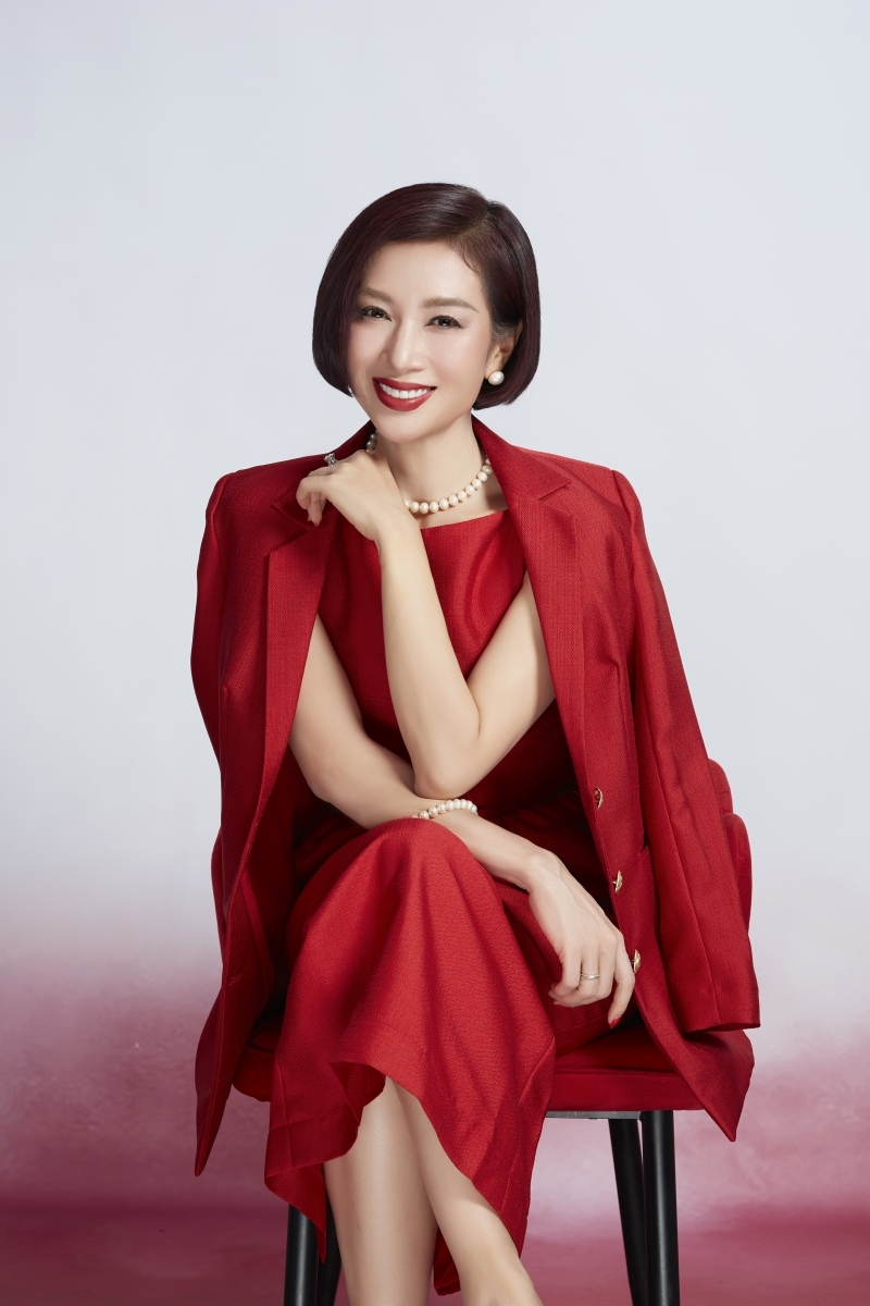 Mô tả hình