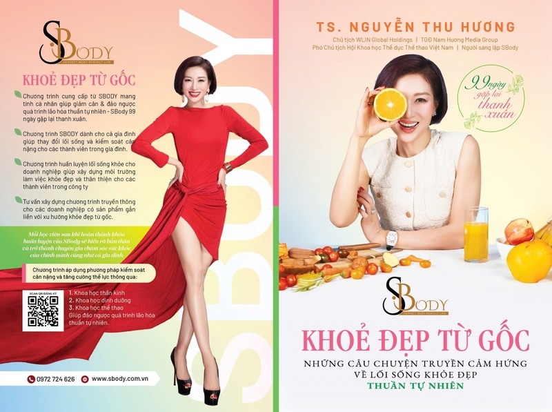 Mô tả hình