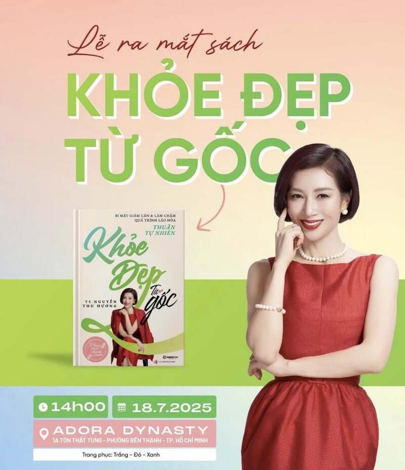 Mô tả hình