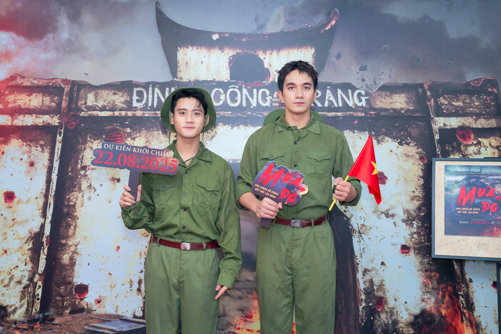 Mô tả hình