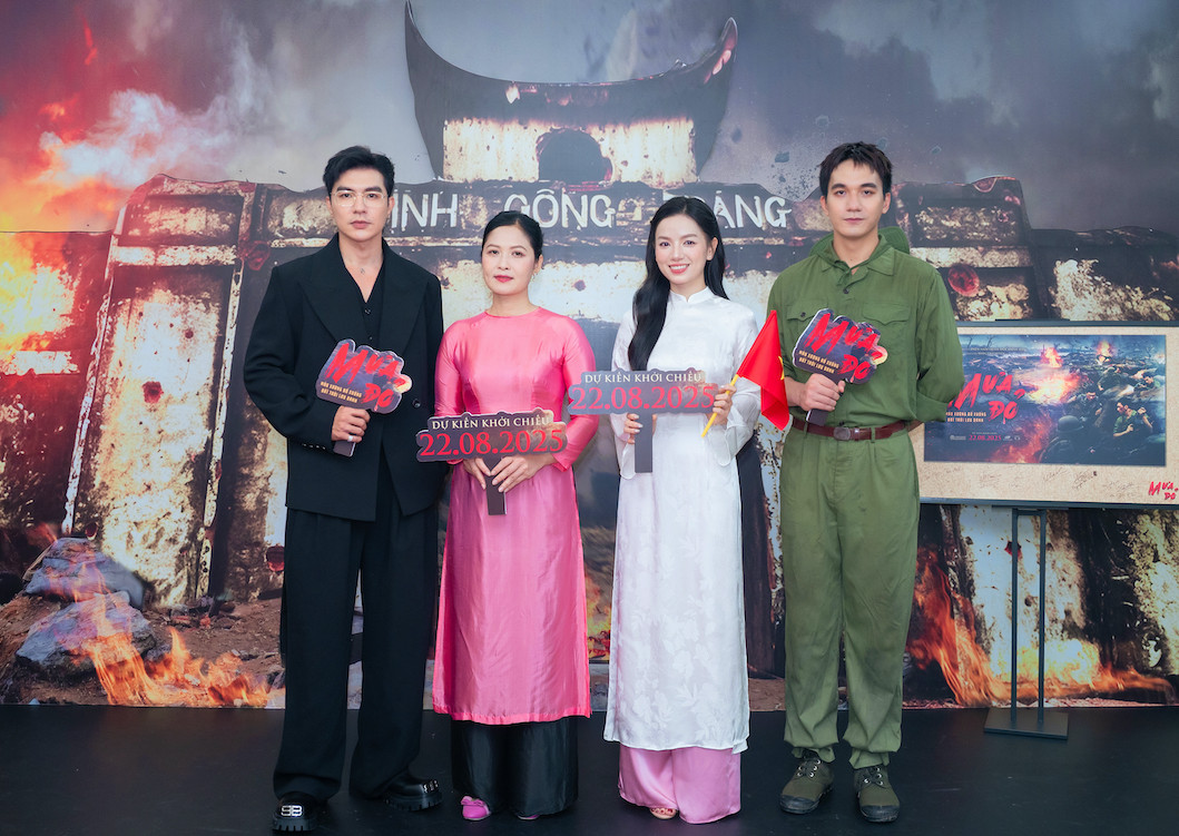 Mô tả hình