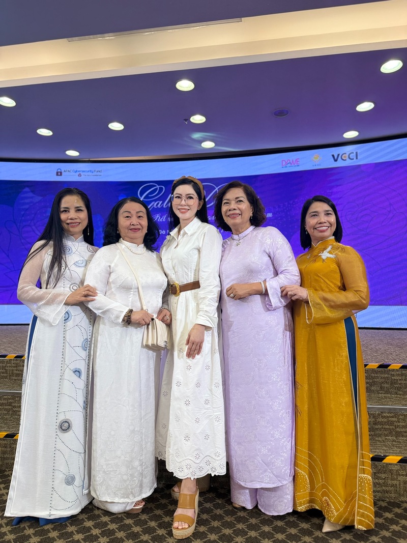Mô tả hình