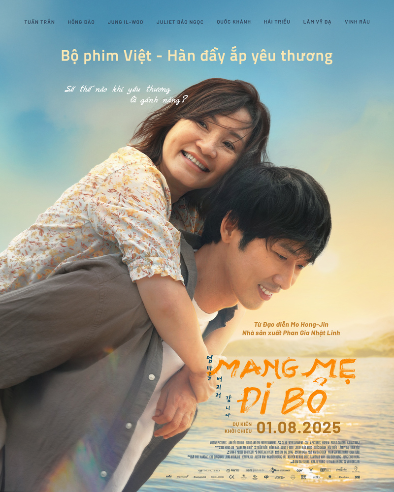 Mô tả hình