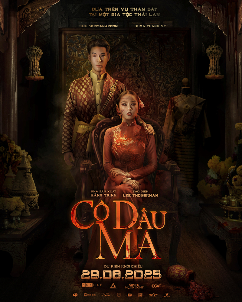 Mô tả hình