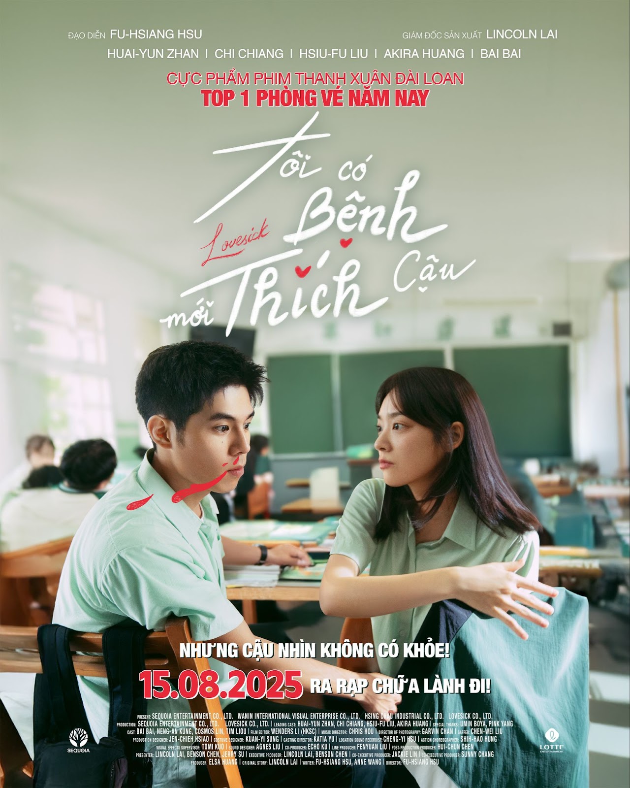 Mô tả hình
