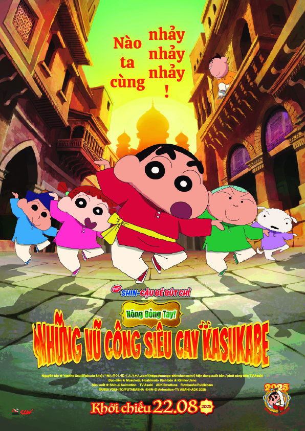 Mô tả hình