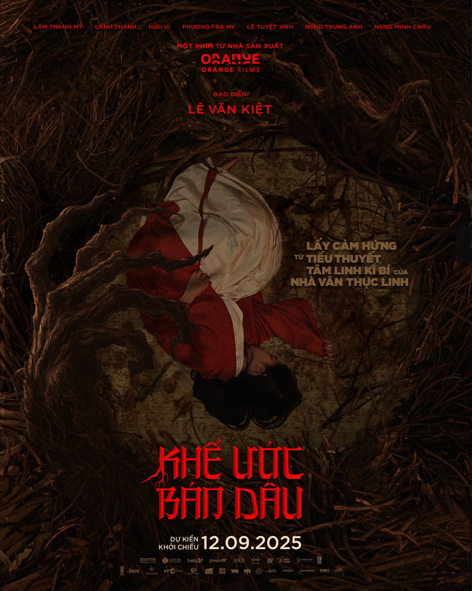 Mô tả hình