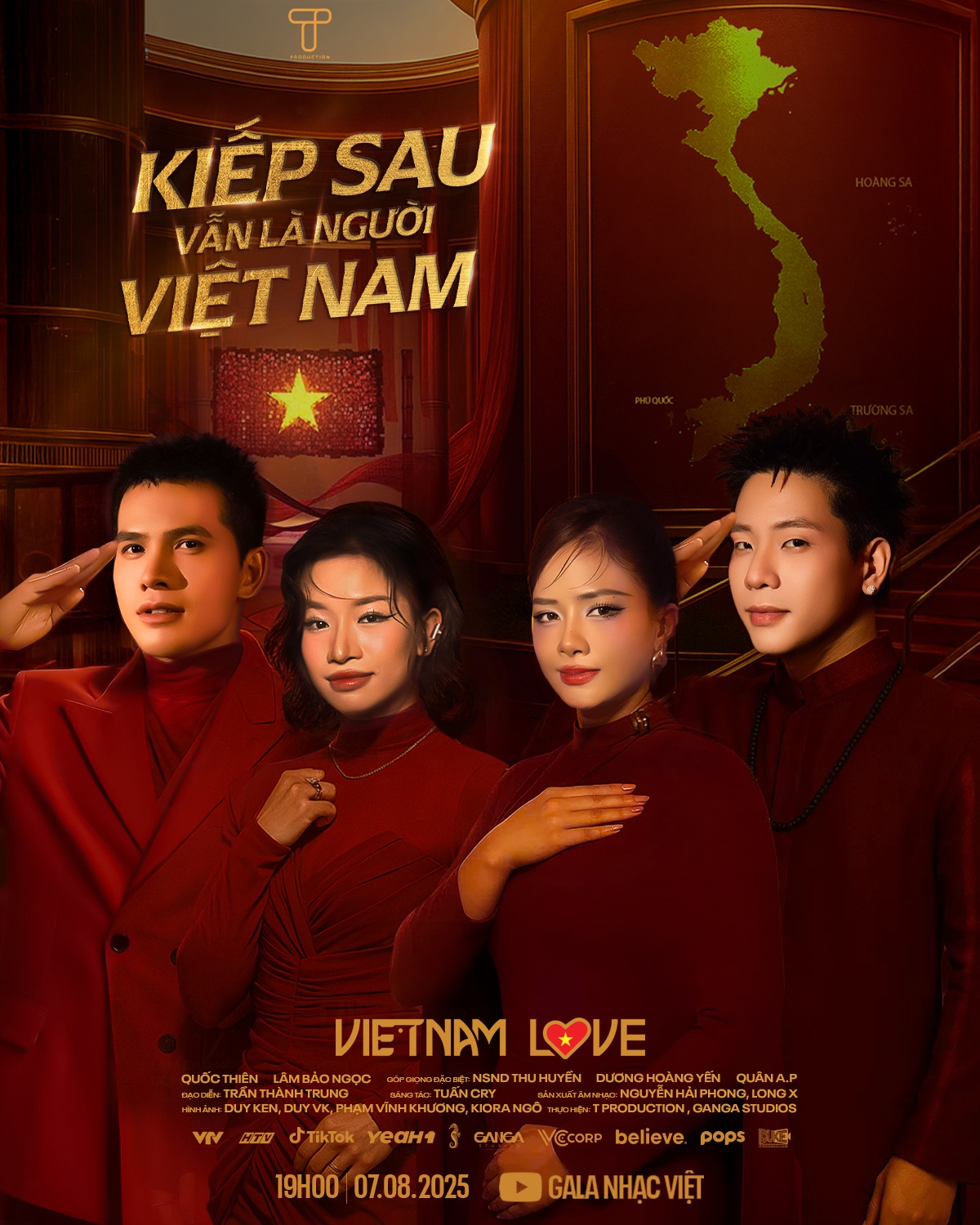 Mô tả hình