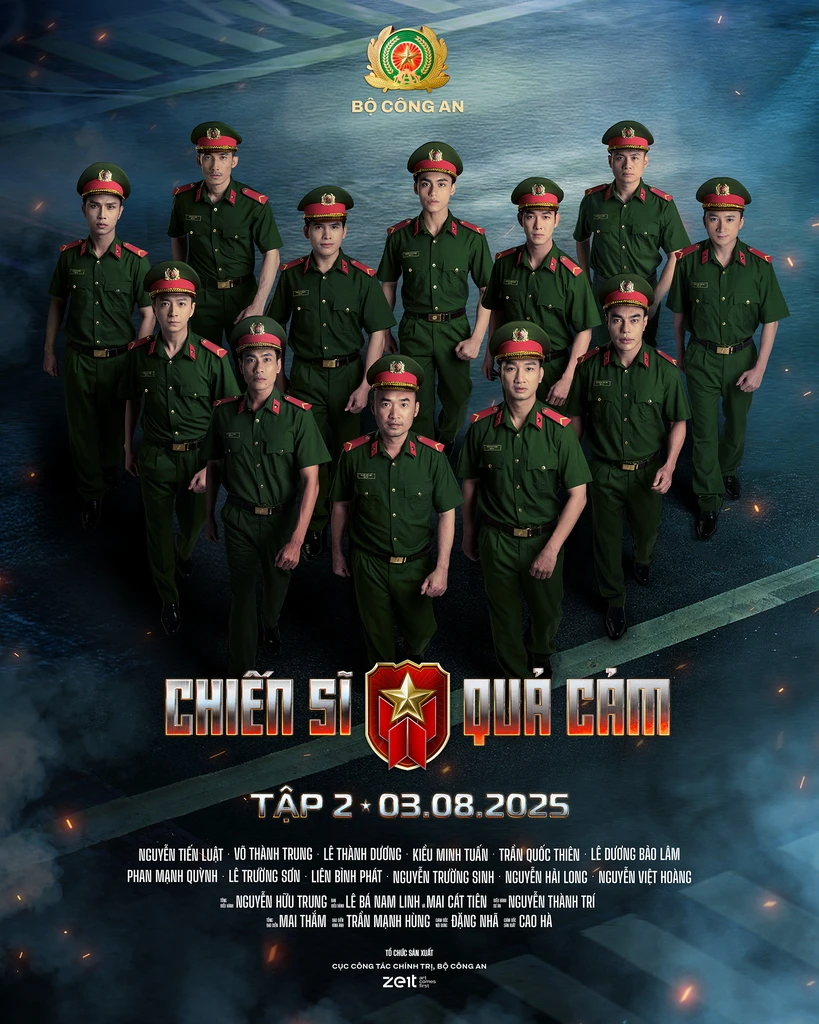 Mô tả hình
