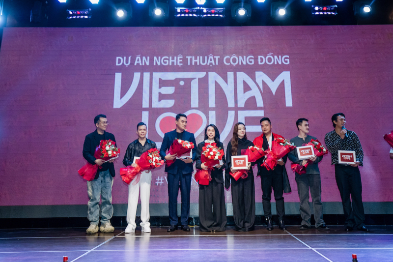 Mô tả hình