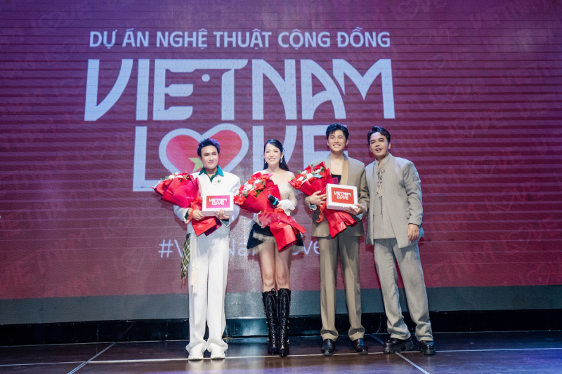 Mô tả hình