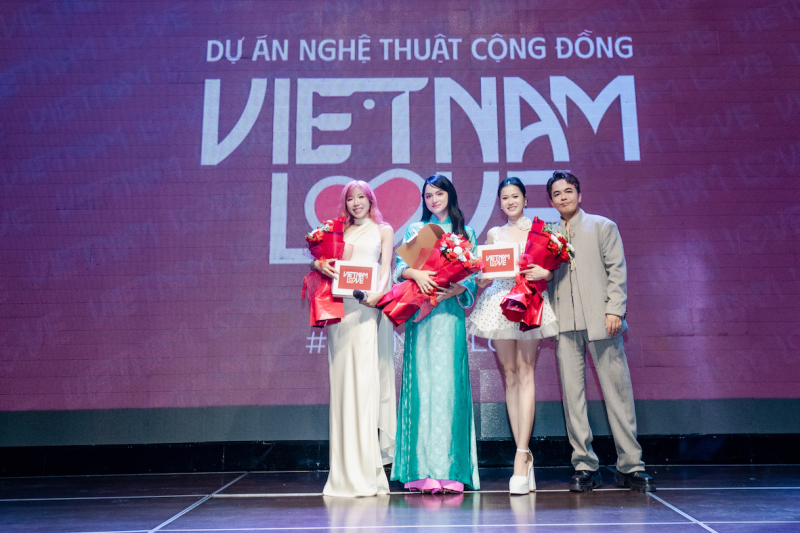 Mô tả hình