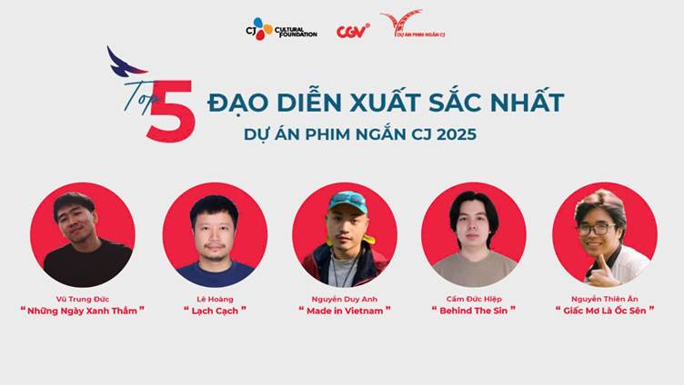 Mô tả hình
