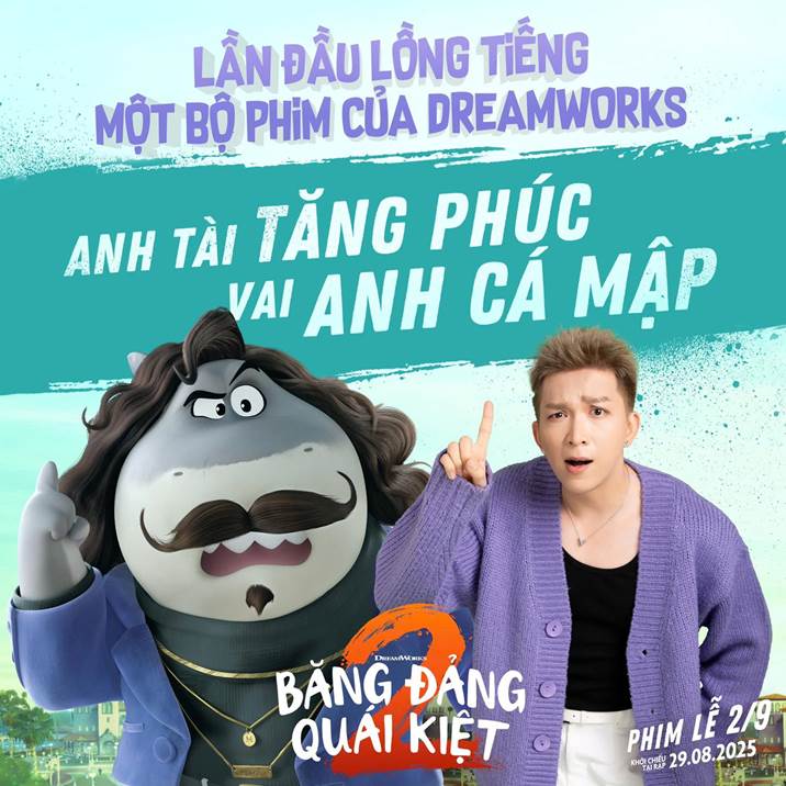 Mô tả hình