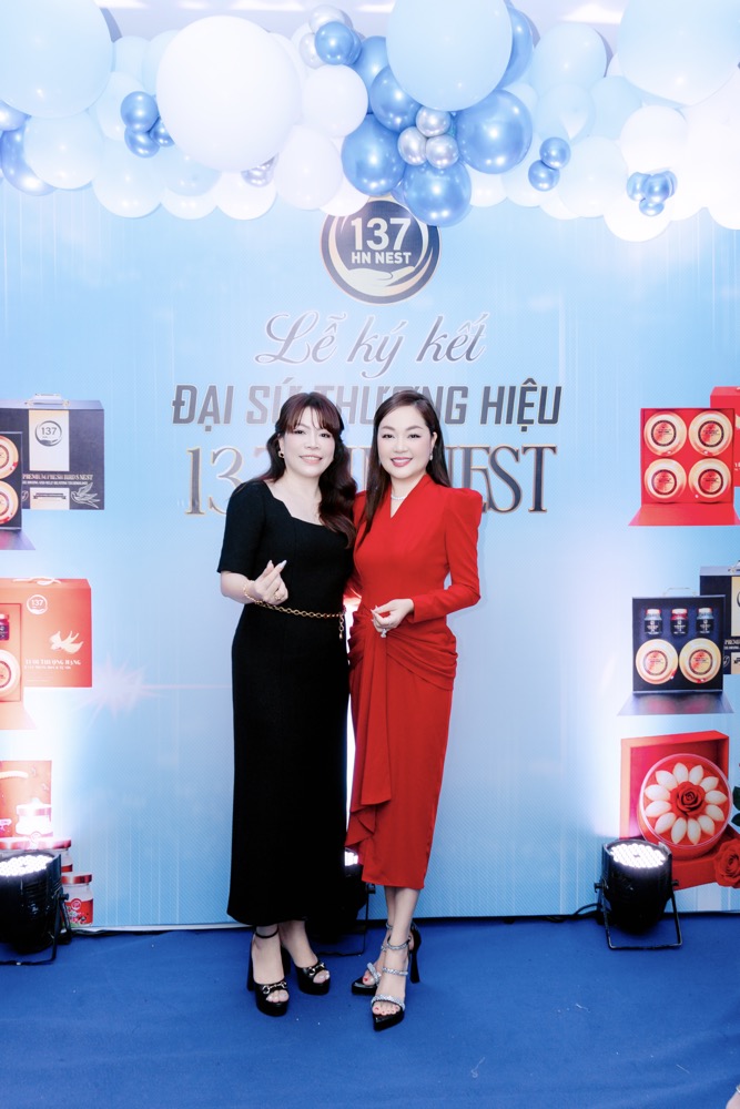 Mô tả hình