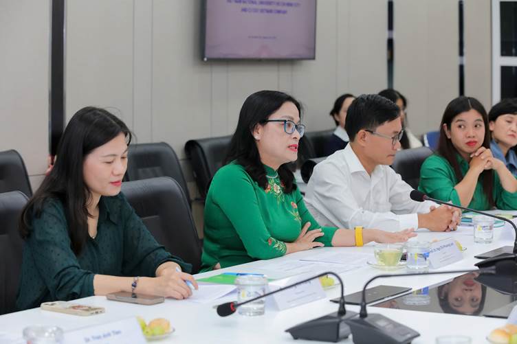 Mô tả hình