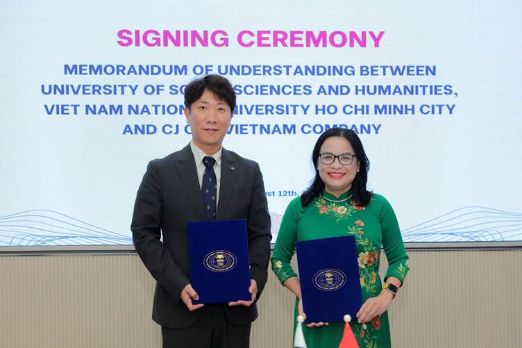 Mô tả hình
