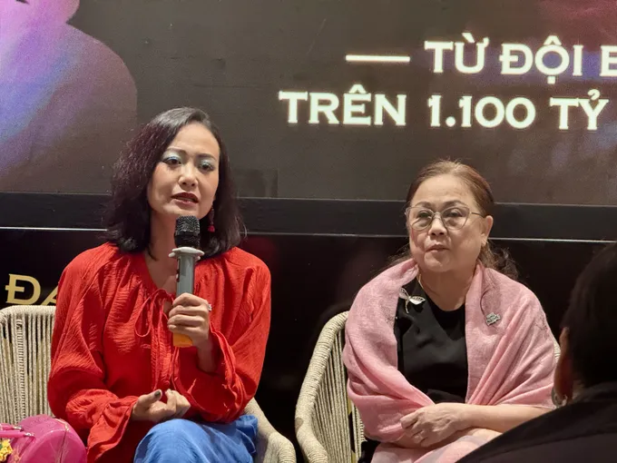 Mô tả hình