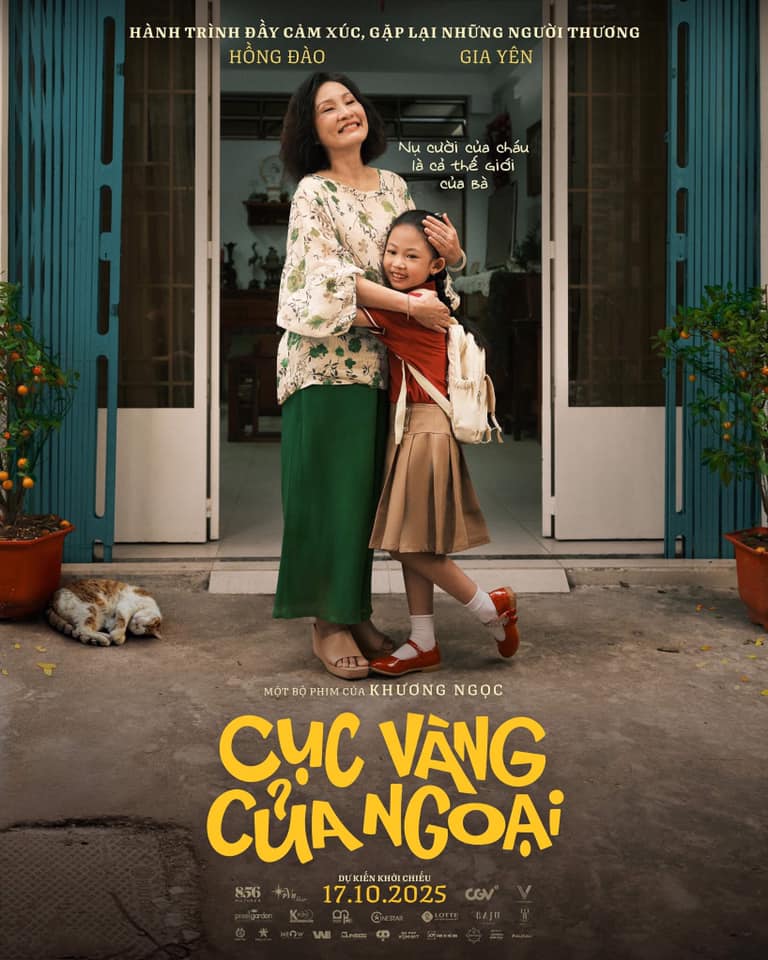 Mô tả hình