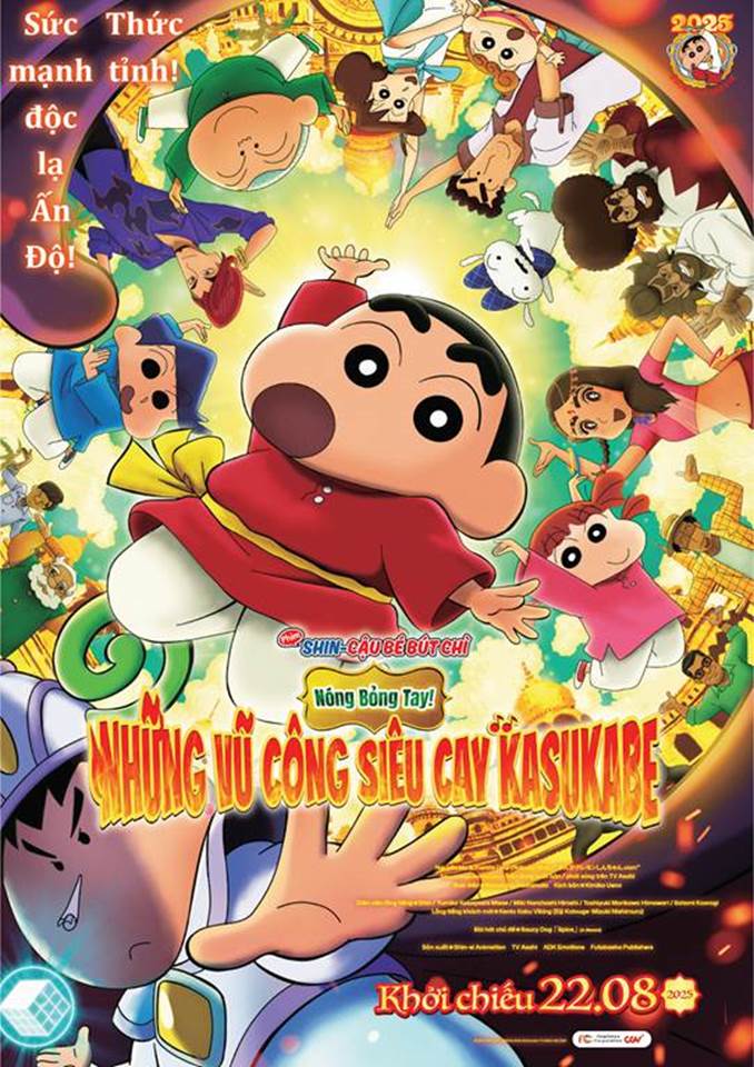 Mô tả hình