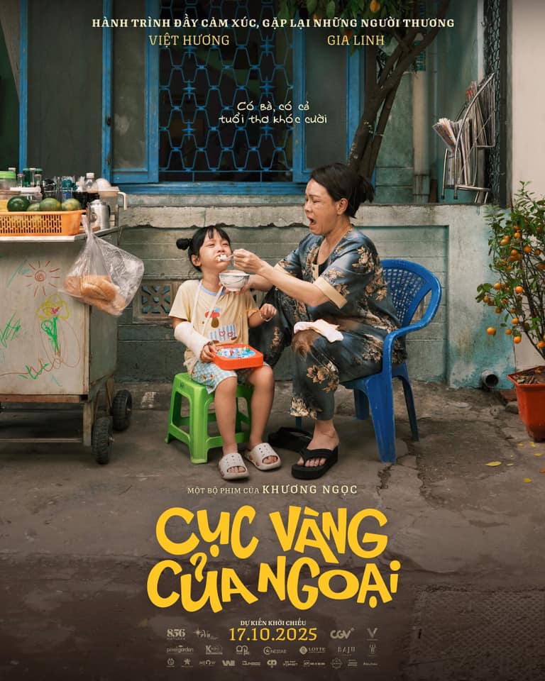 Mô tả hình