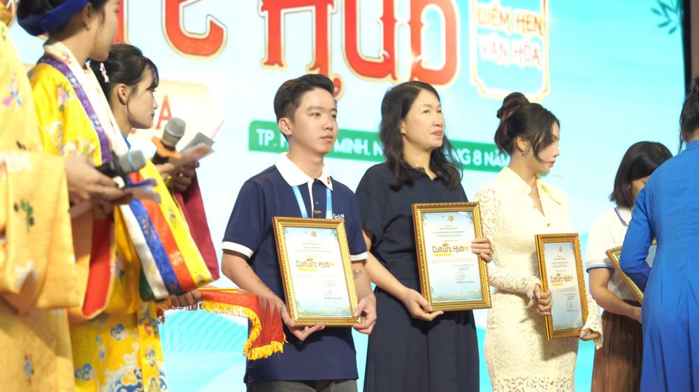 Mô tả hình