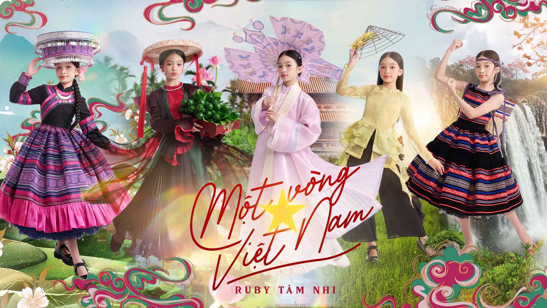 Mô tả hình