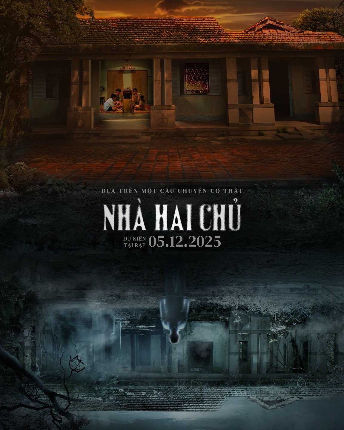 Mô tả hình